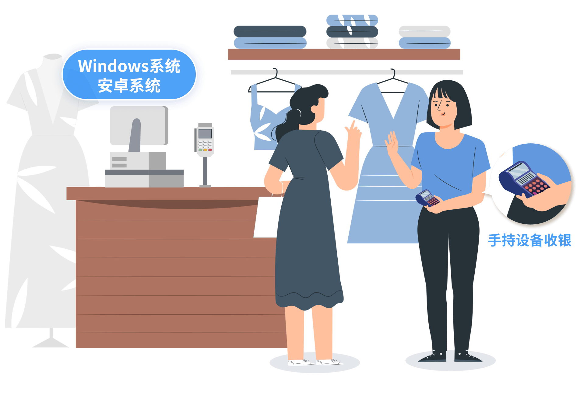 提升連帶銷售6大策略，以服裝店為例